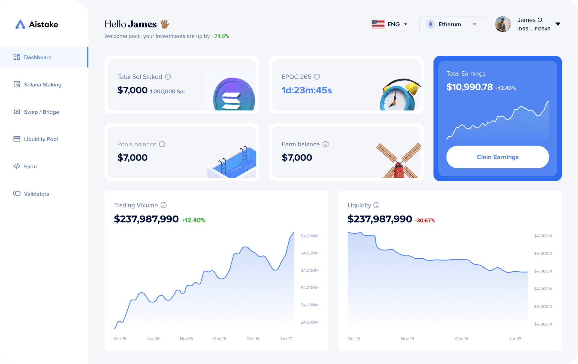 The Dynamic Dashboard: Real-Time Performance Analytics