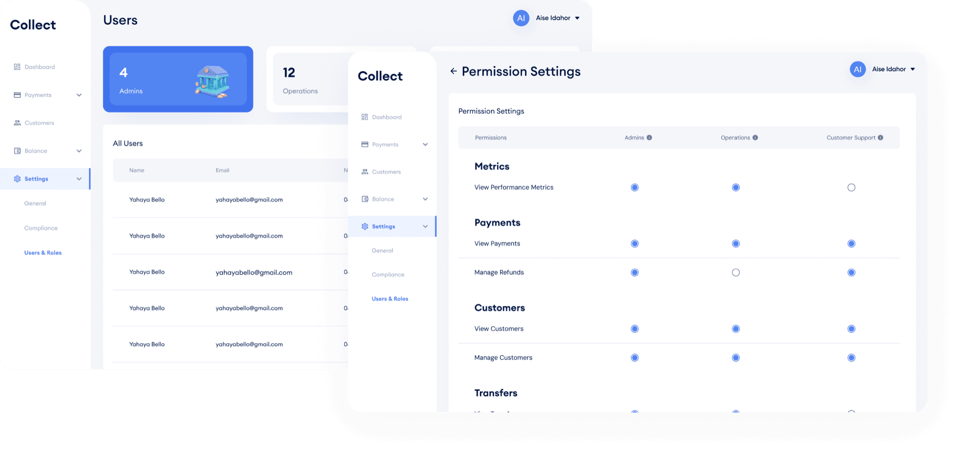 Collaborative User Management