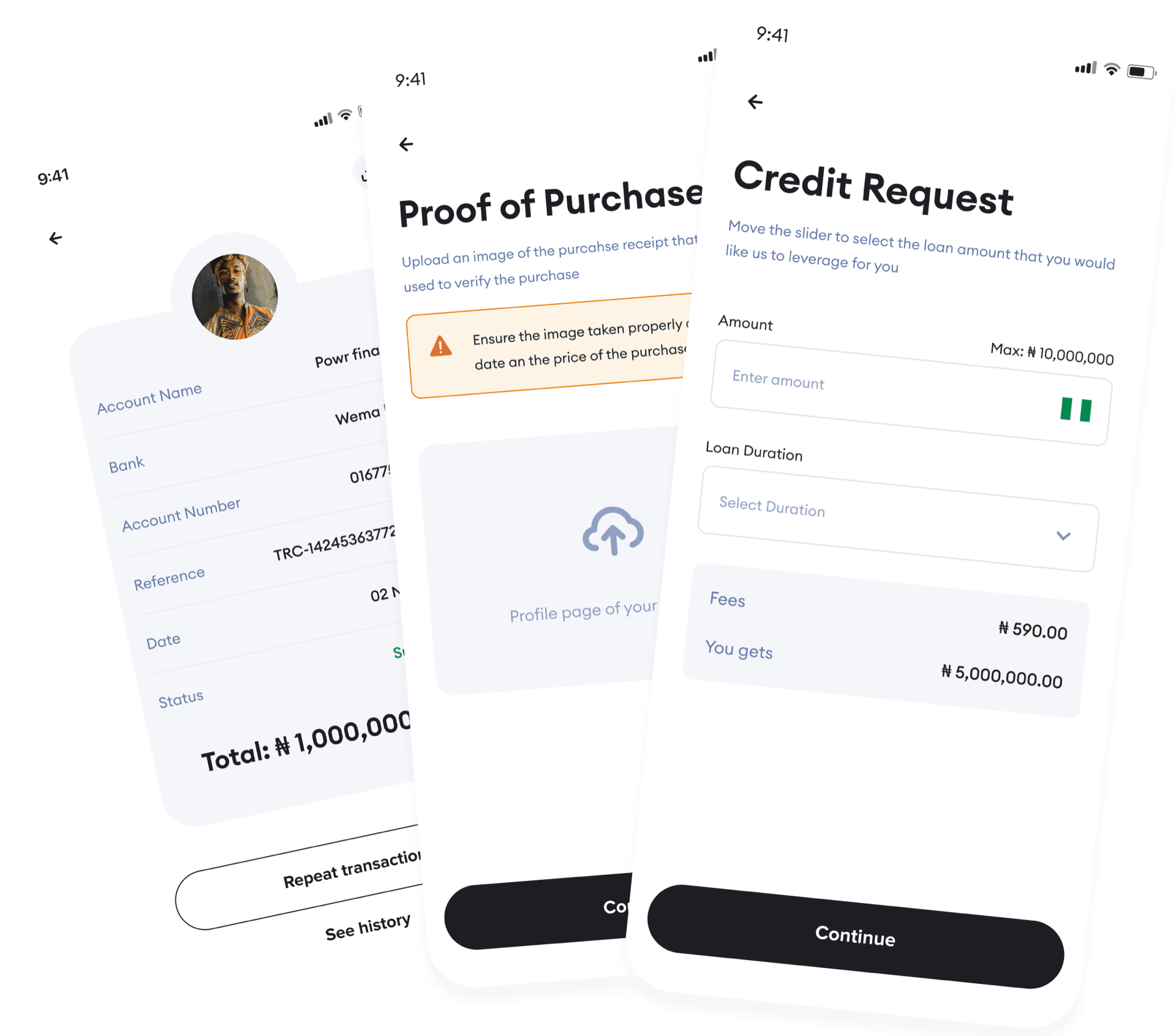 Credit & Lending: Financial Leveraging