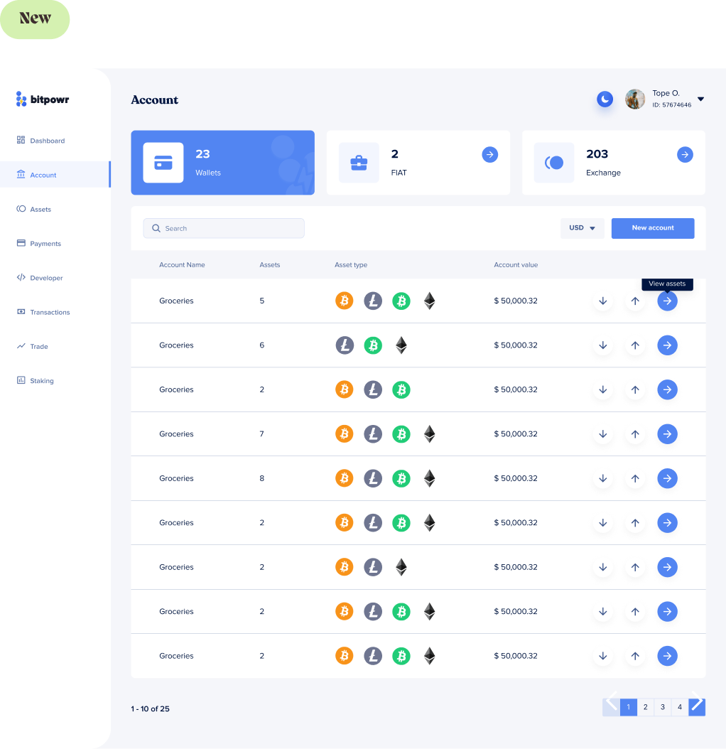 Managing Everything in One Place (The Asset Page), after