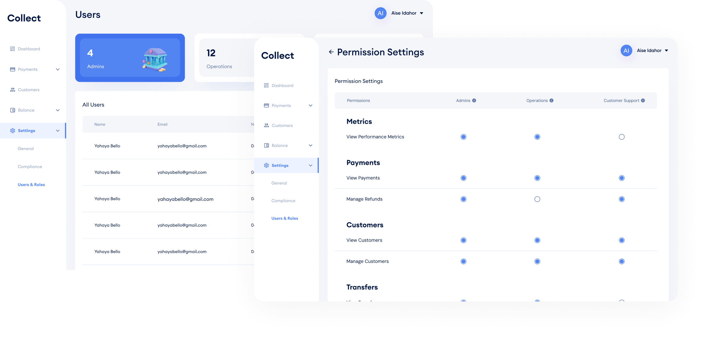 Collaborative User Management