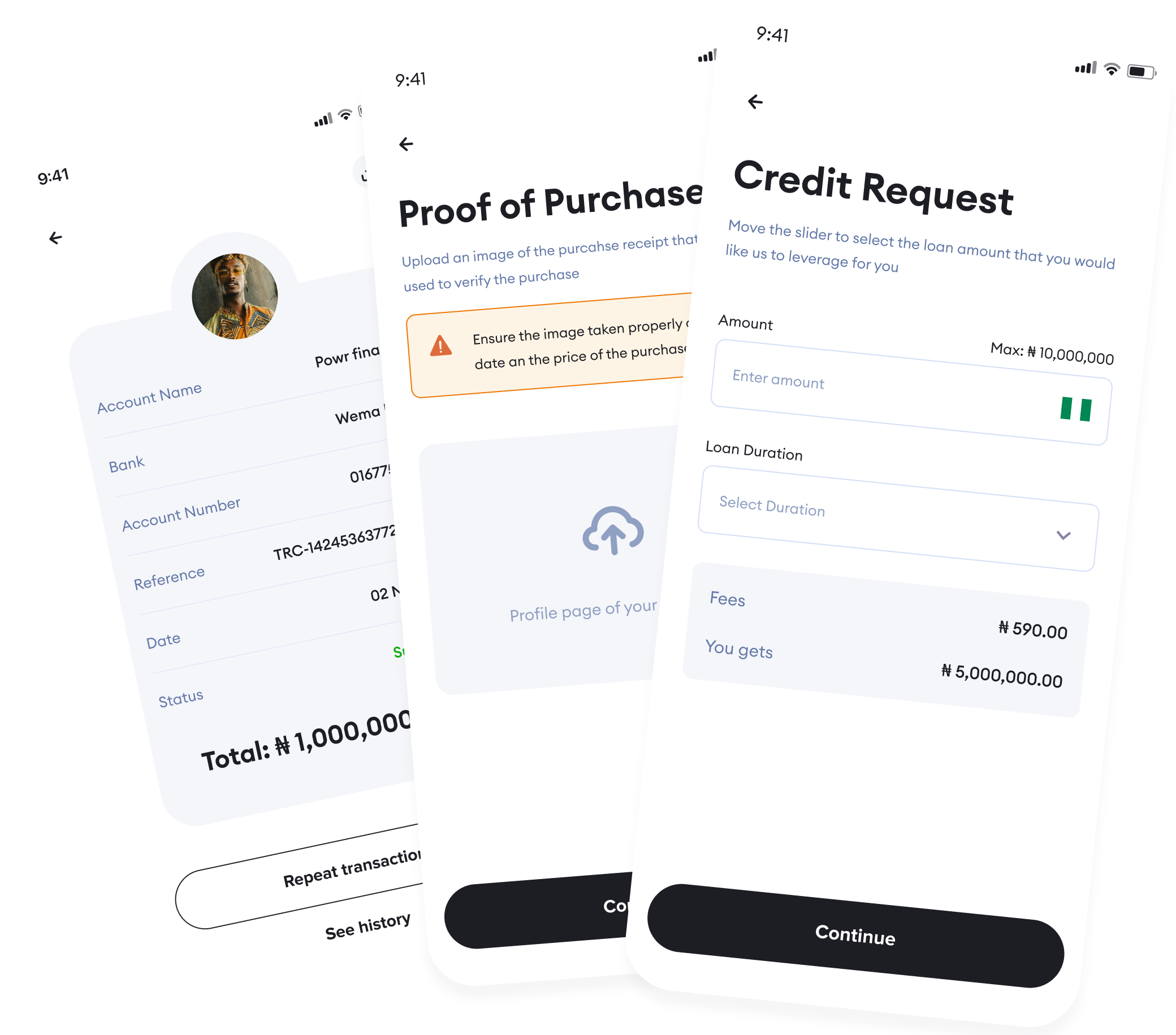 Credit & Lending: Financial Leveraging